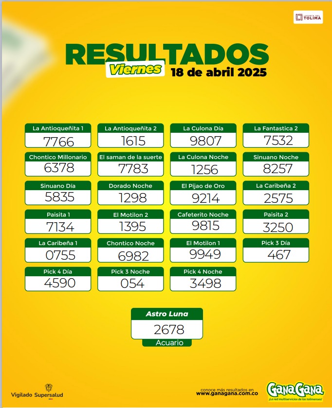 18 de abril 2025