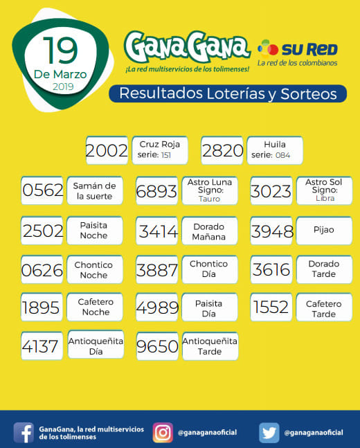 19 03 2019 resulatados loterias y sorteoos