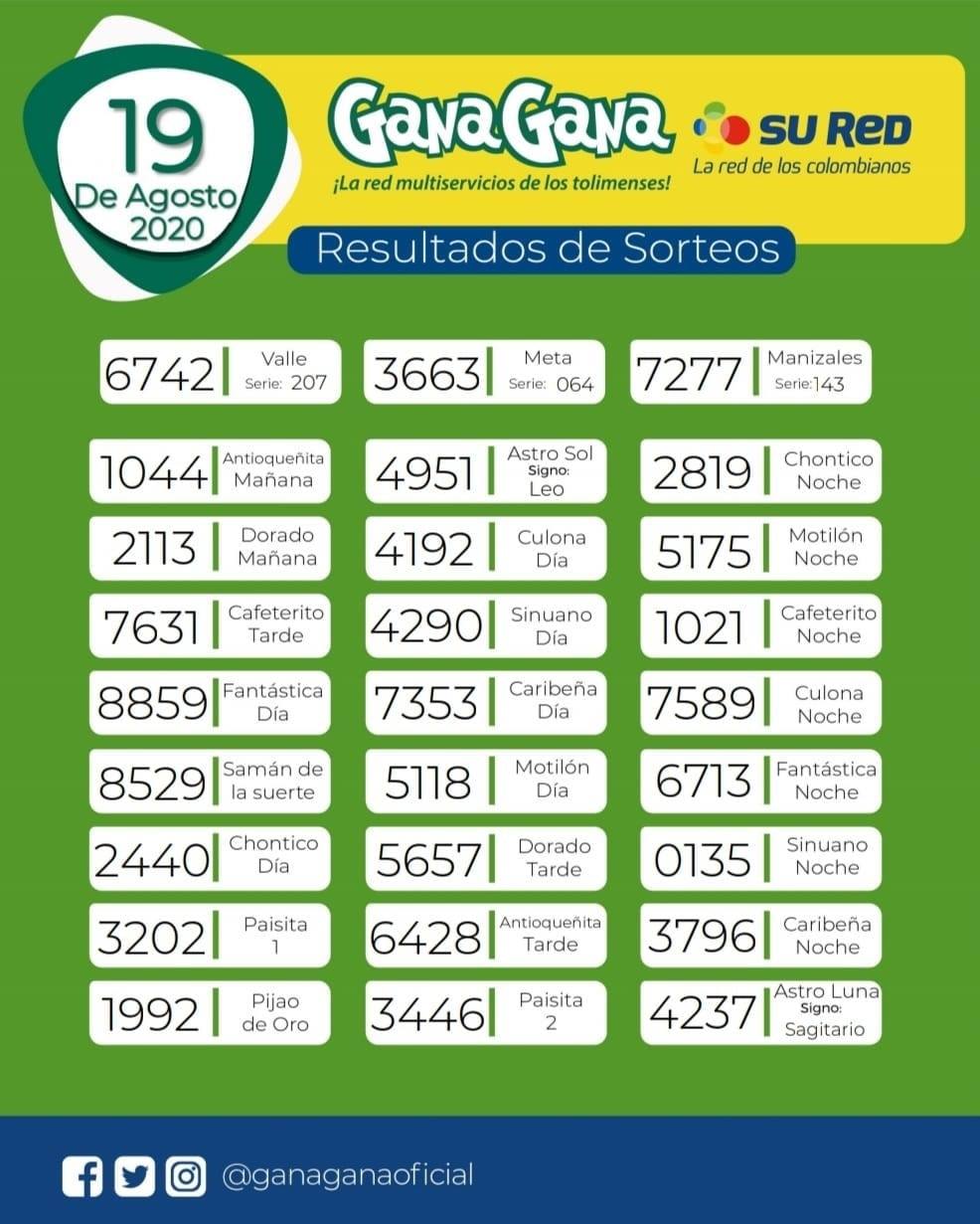 19 08 2020 resulatados loterias y sorteos