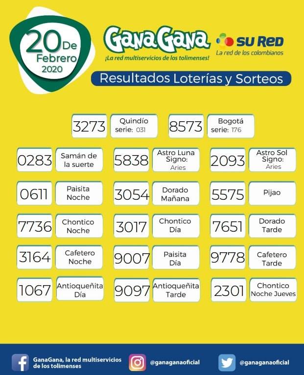 20 02 2020 resulatados loterias y sorteos