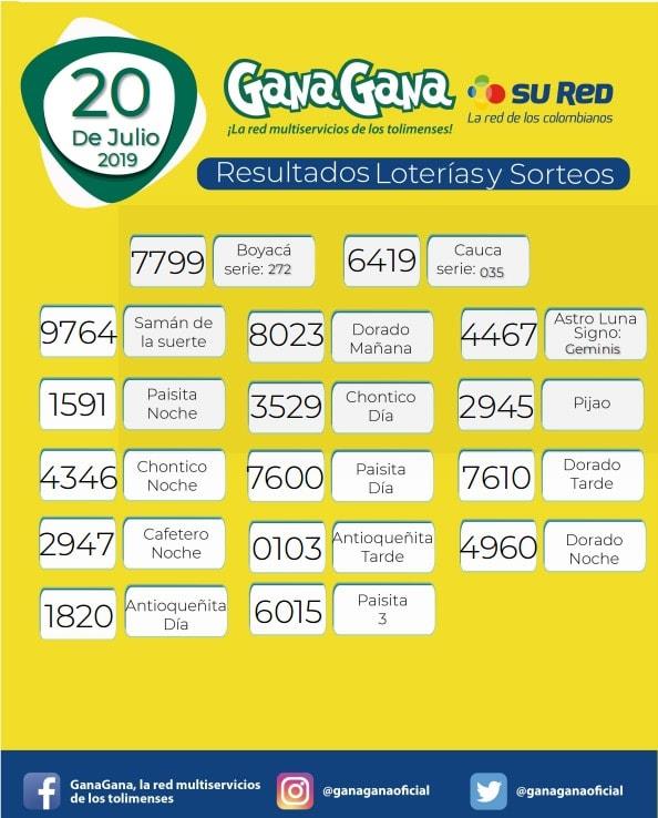 20 07 2019 resulatados loterias y sorteos