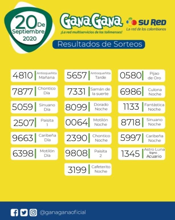 20 09 2020 resulatados loterias y sorteos