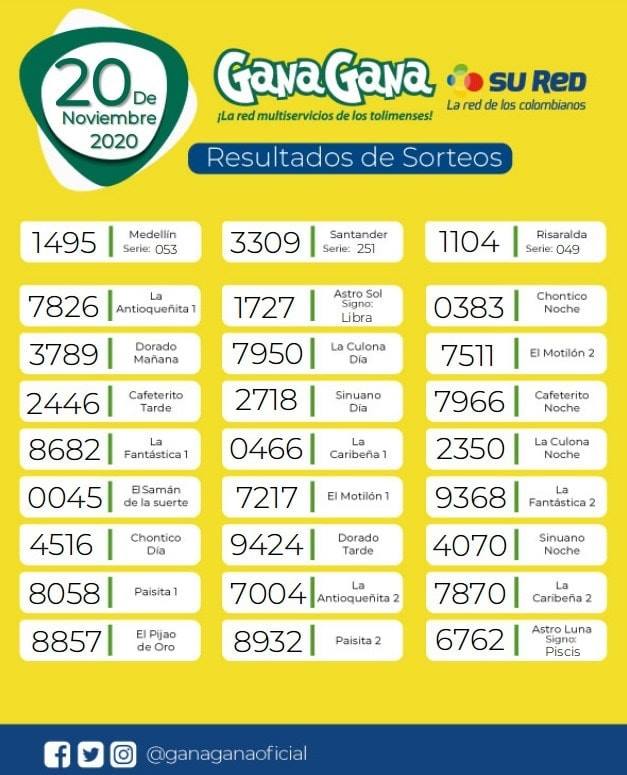 20 11 2020 resulatados loterias y sorteos