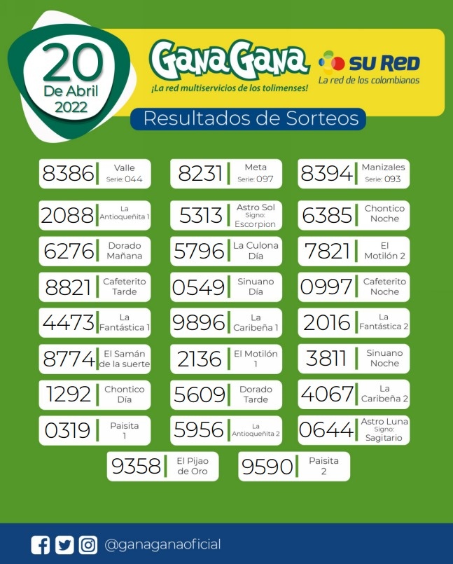 20 de Abril de 2022