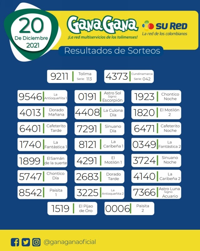 20 de Diciembre de 2021