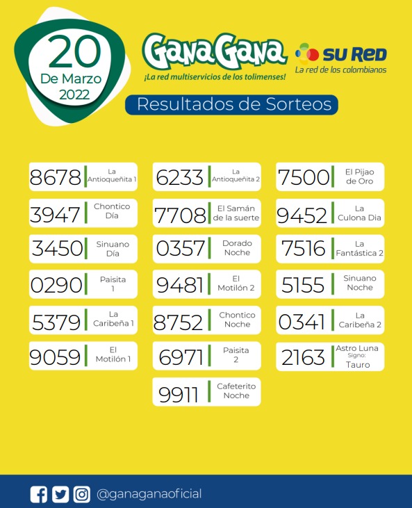 20 de Marzo de 2022