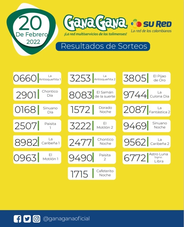20 de febrero de 2022