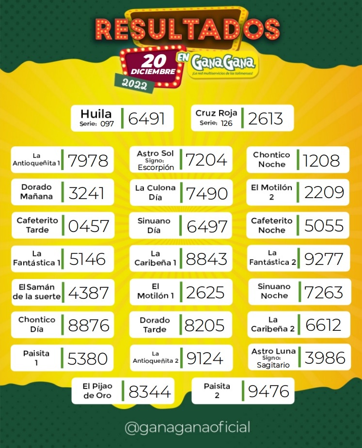 20 diciembre 2022