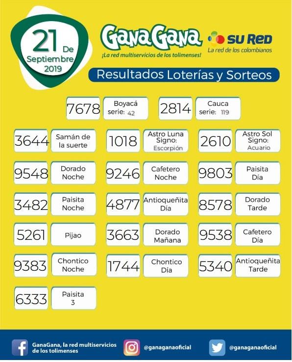 21 09 2019 resulatados loterias y sorteos