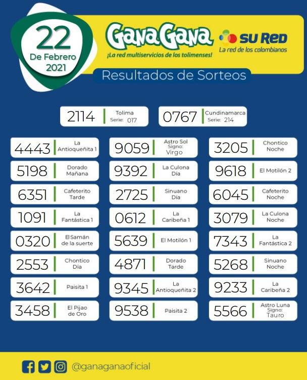 22 02 2021 resulatados loterias y sorteos