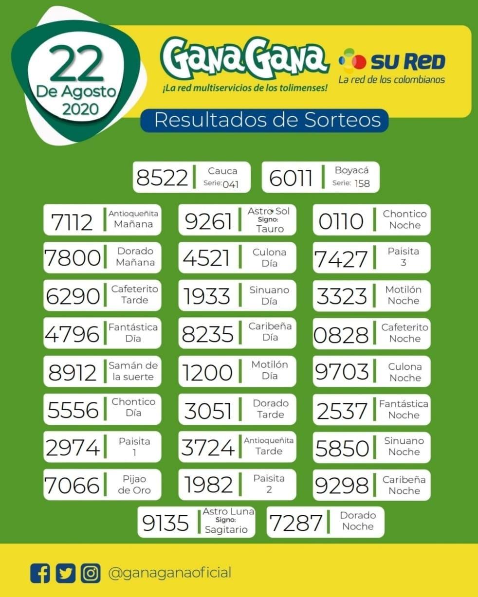 22 08 2020 resulatados loterias y sorteos