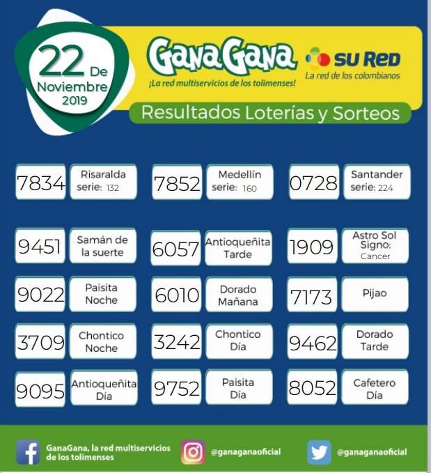 22 11 2019 resulatados loterias y sorteos