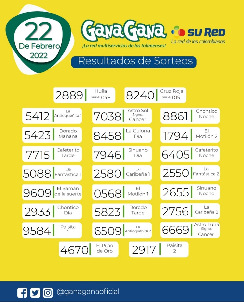 22 de febrero de 2022