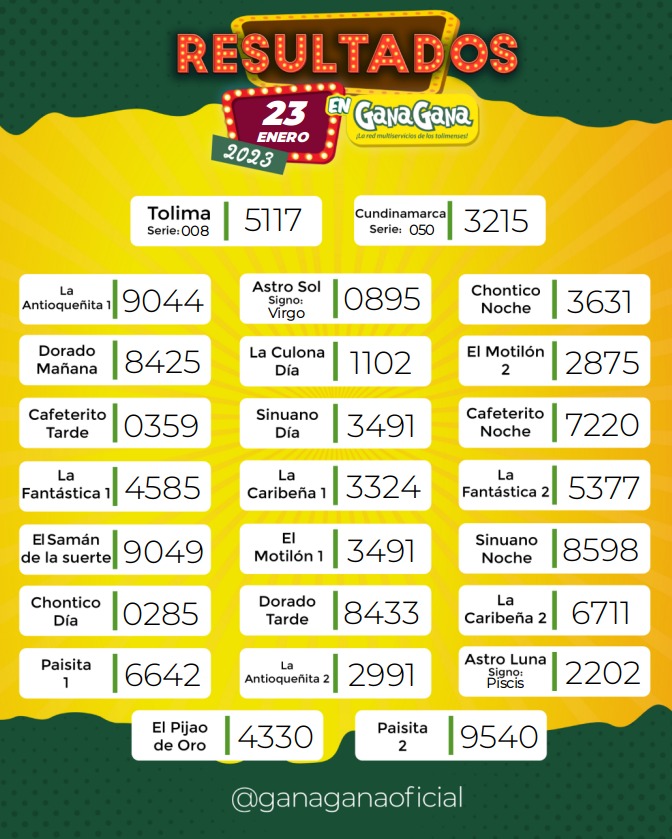 23 01 2023 resultados loteria 
