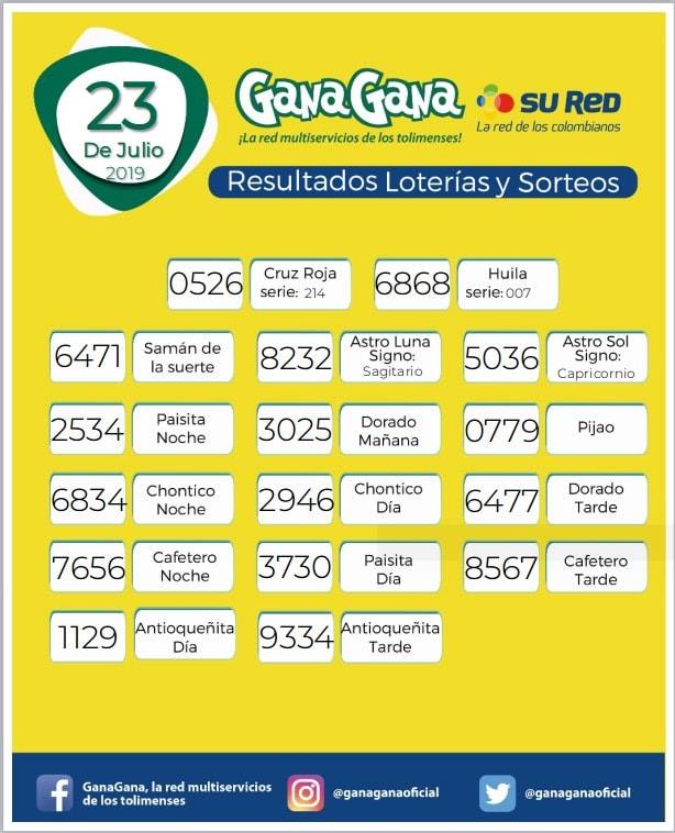 23 07 2019 resulatados loterias y sorteos