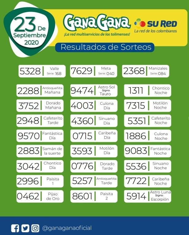 23 09 2020 resulatados loterias y sorteos