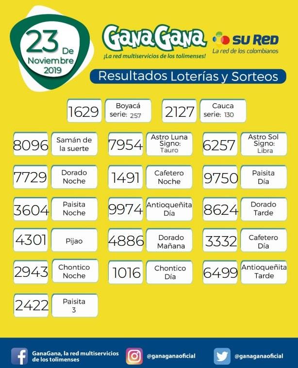 23 11 2019 resulatados loterias y sorteos