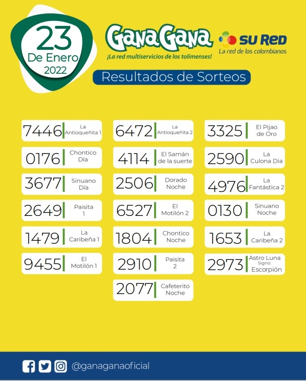 23 de Enero de 2022