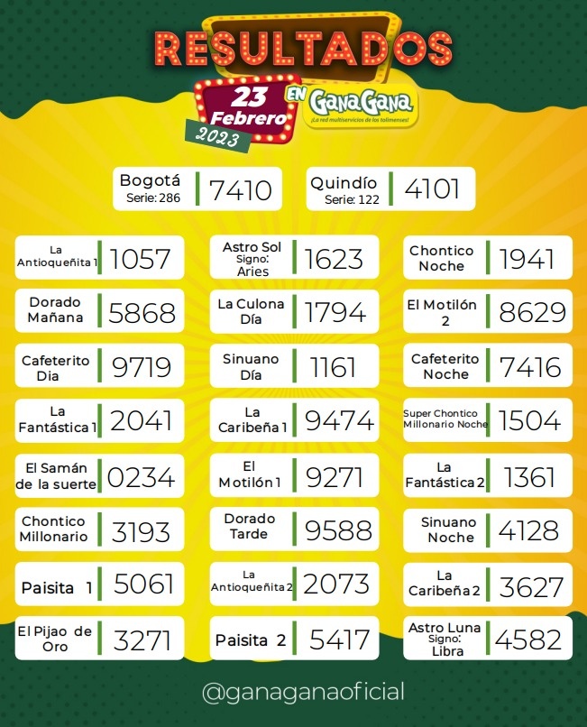 23 de Febrero de 2023