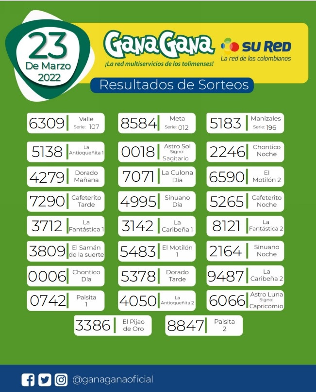 23 de Marzo de 2022