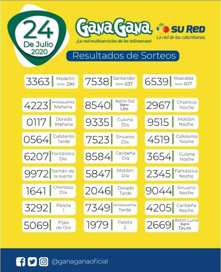 23 07 2020 resulatados loterias y sorteos