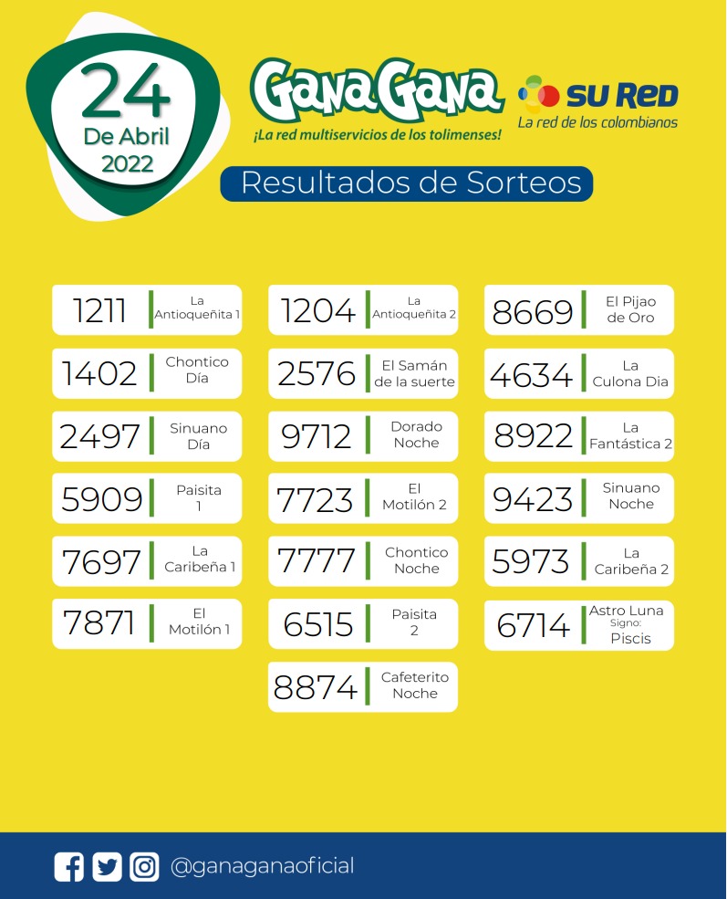 24 de Abril de 2022