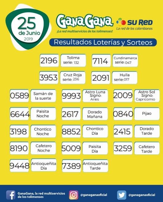 25 06 2019 resulatados loterias y sorteos