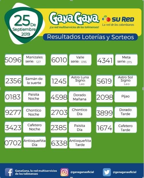 25 09 2019 resulatados loterias y sorteos