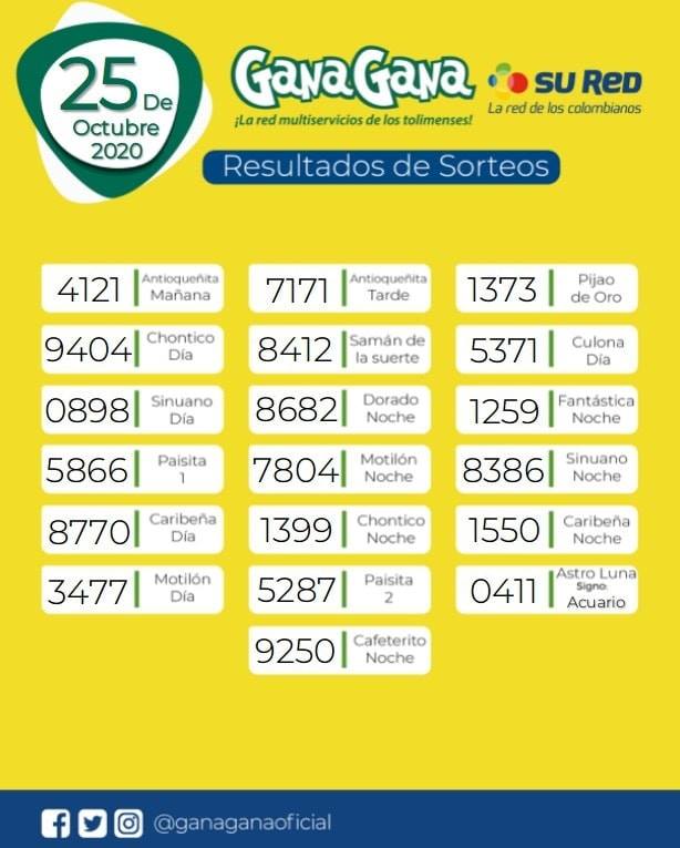 25 10 2020 resulatados loterias y sorteos