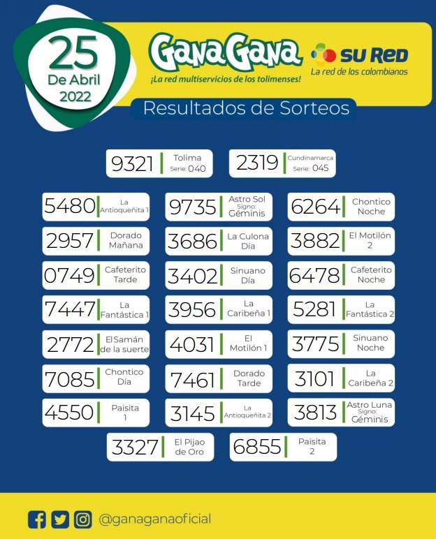 25 de Abril de 2022