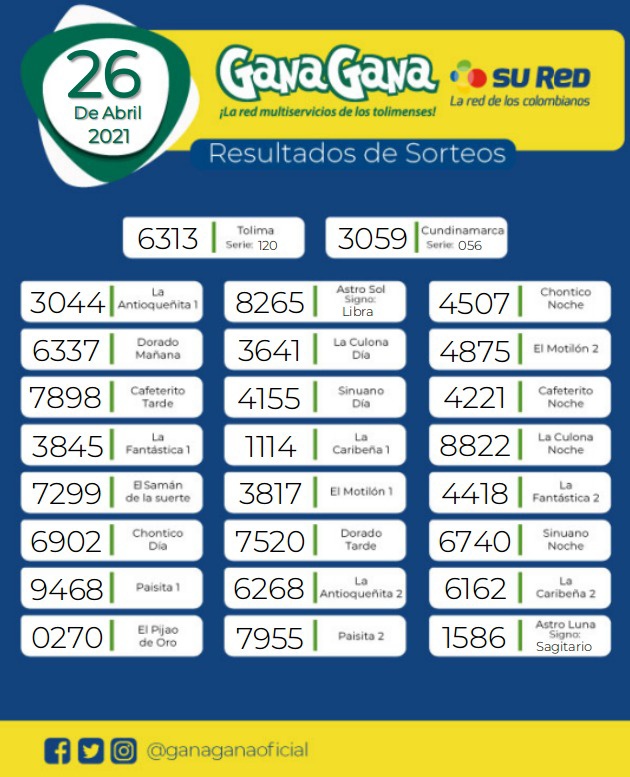 26 04 2021 resulatados loterias y sorteos