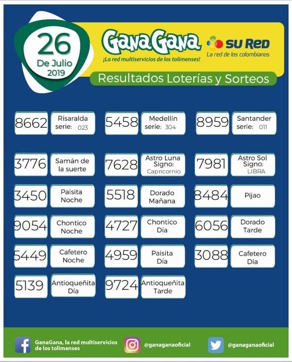 26 07 2019 resulatados loterias y sorteoos