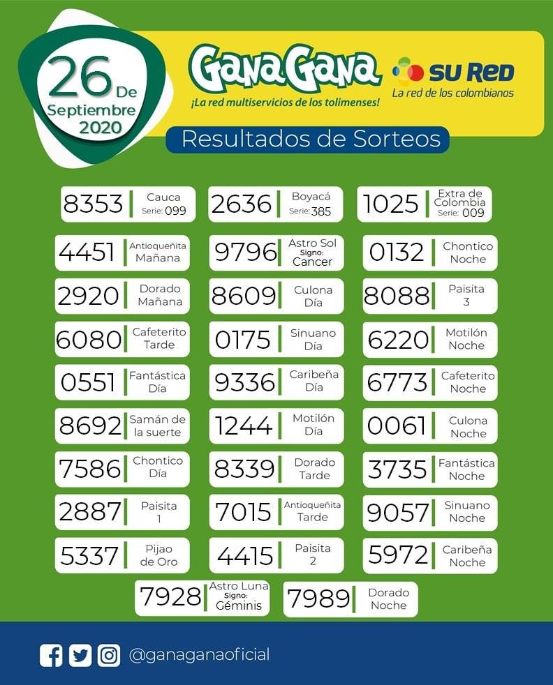 26 09 2020 resulatados loterias y sorteos