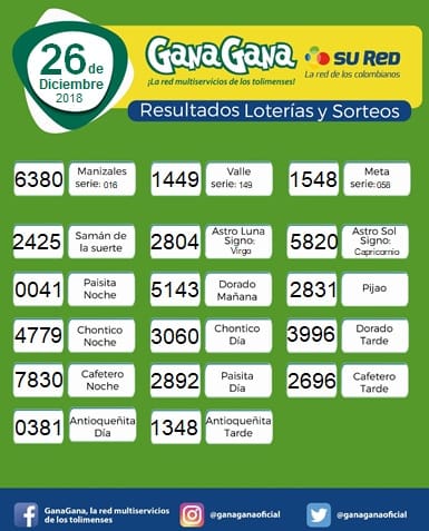 26 12 2018 resulatados loterias y sorteos