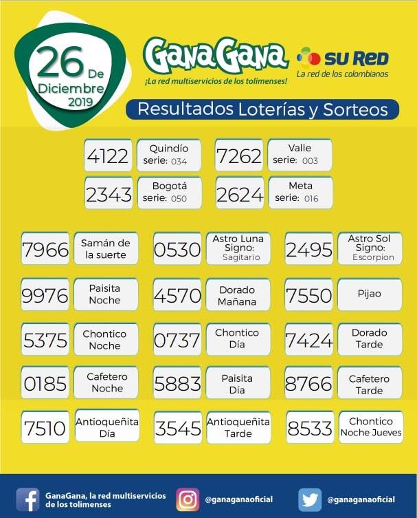 26 12 2019 resulatados loterias y sorteos