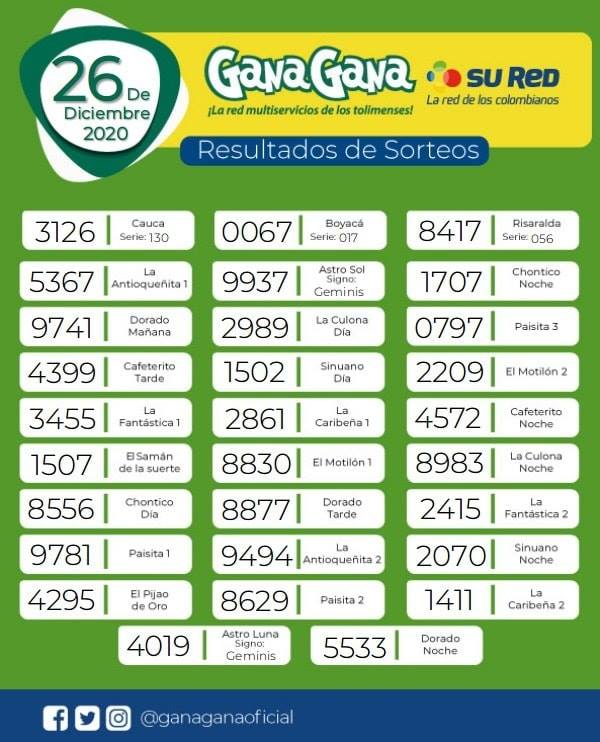 26 12 2020 resulatados loterias y sorteos