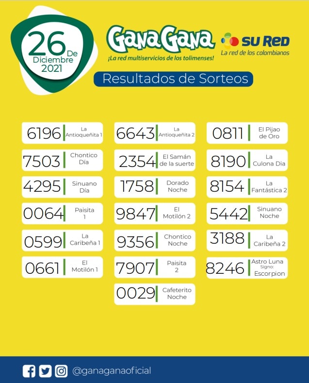 26 de Diciembre de 2021