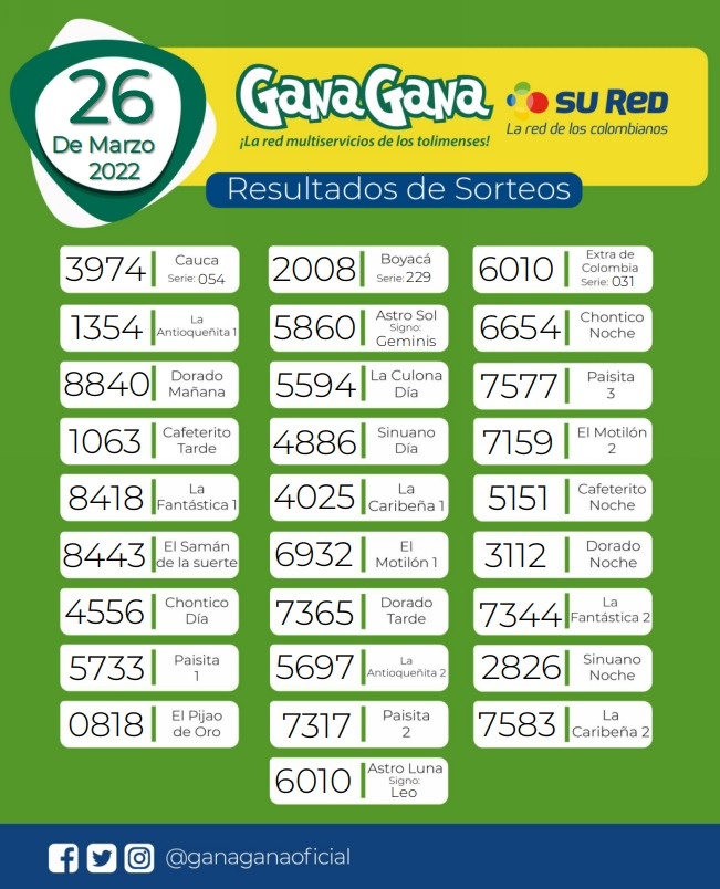 26 de Marzo de 2022
