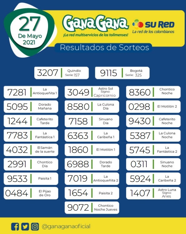 27 05 2021 resulatados loterias y sorteos