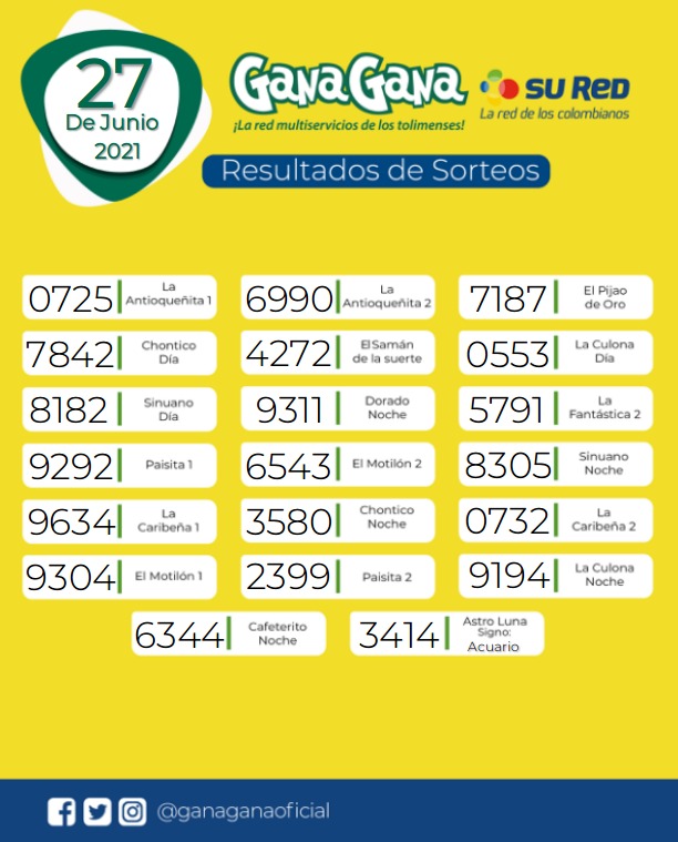 27 06 2021 resulatados loterias y sorteos