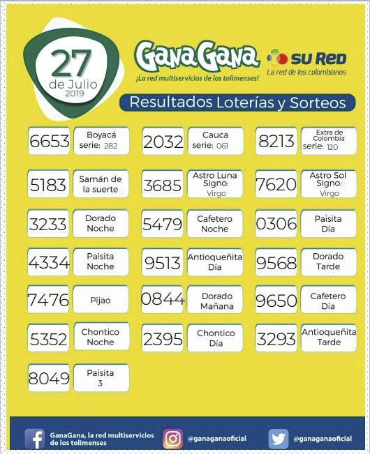 27 07 2019 resulatados loterias y sorteos