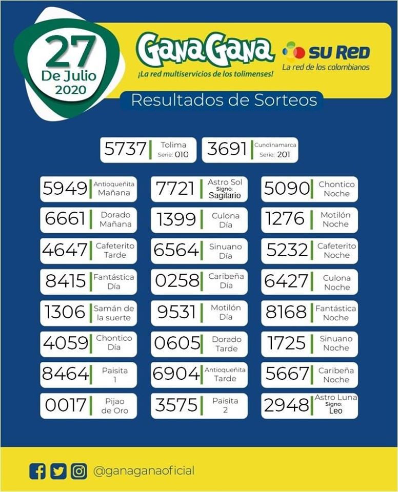27 07 2020 resulatados loterias y sorteos