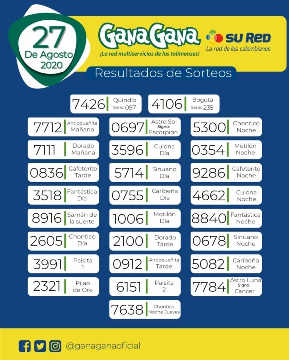 27 08 2020 resulatados loterias y sorteos