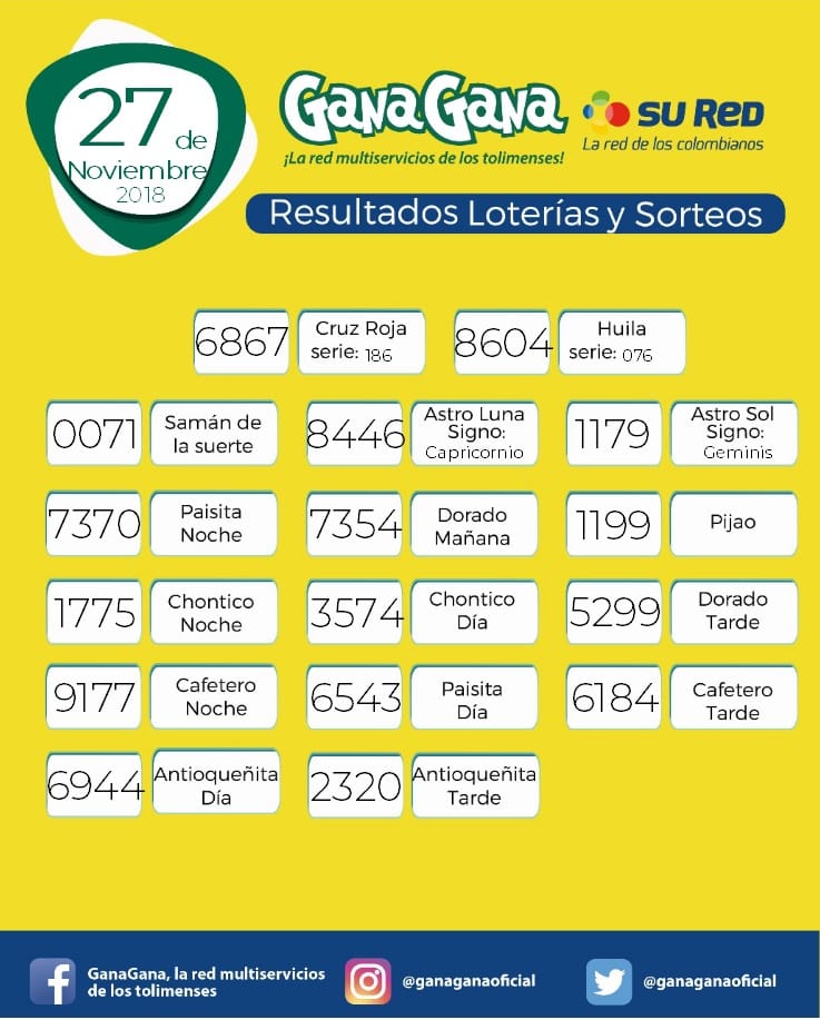 27 11 2018 resulatados loterias y sorteos