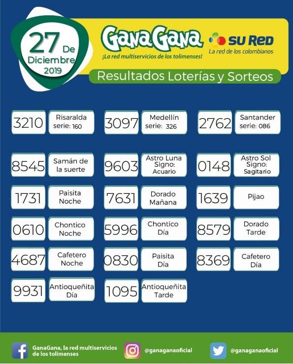 27 12 2019 resulatados loterias y sorteos