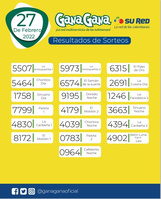 27 de Febrero de 2022