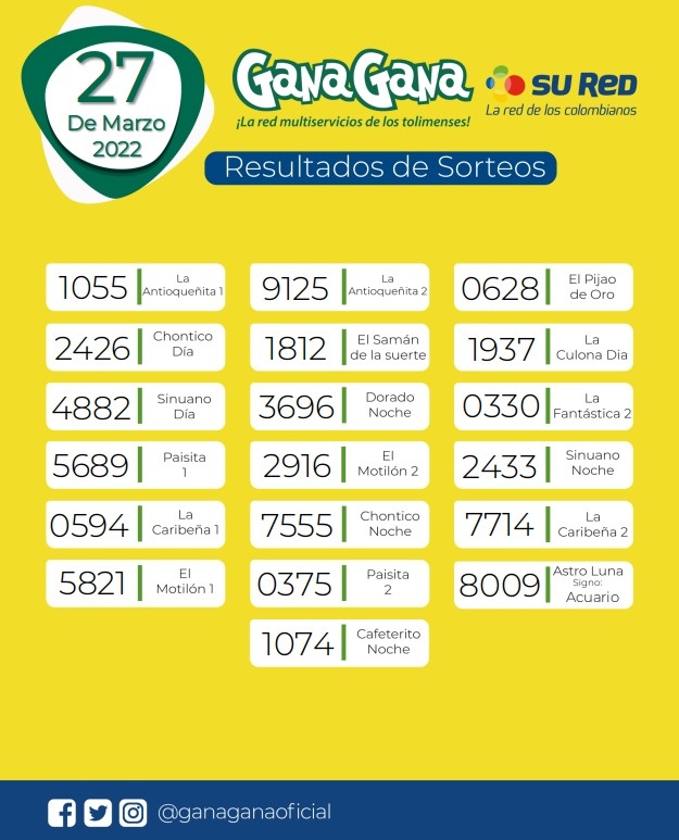 27 de Marzo de 2022