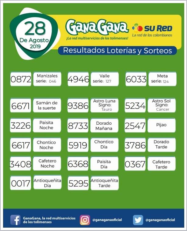 28 08 2019 resulatados loterias y sorteos