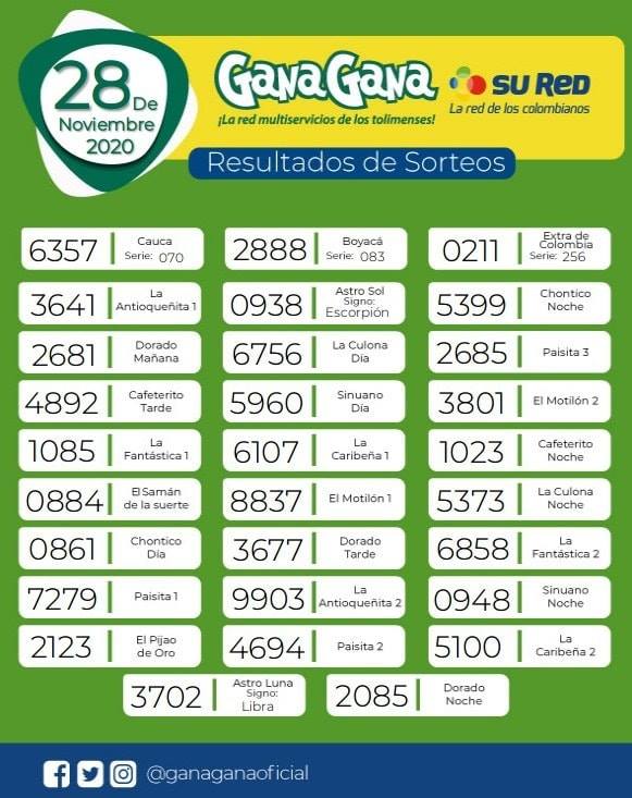 28 11 2020 resulatados loterias y sorteos