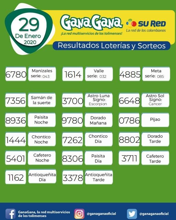 29 01 2020 resulatados loterias y sorteos